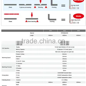 CE Standard KRRASS Aluminim Metal Sheet Cutting Machine 4000mm Length Composite Panel Grooving Machine thumbnail-5