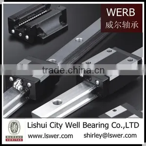 HIWIN Slide Guide and Block HGR15 thumbnail-1