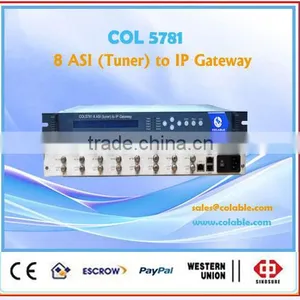 Mpeg4 Dvb-s2 to ip Gateway COL5781A thumbnail-1