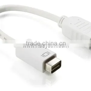 Mini DVI to HDMI Cable Adapter thumbnail-1