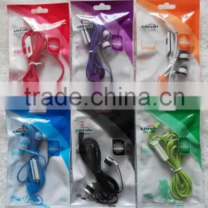 2015 Professional Wireless Earphone With Bluetooth, CE Certificate, and Low Price thumbnail-2