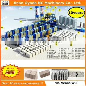 Building Use High Quanlity Lightweight Concrete Wall Panel Forming Machine /automatic Sandwich Panel Making Machine OYD thumbnail-1
