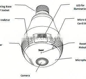WiFi Fisheye Cloud Smart Bulb 360 Degrees View ip Camera With Two-way Audio and 128G Recording Feature thumbnail-2