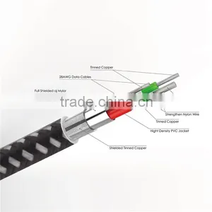MFI 8 Pin Data Cable for Iphone 6 6s Plus 5 5s Ipad High Quality IOS 8/9 Durable Fast Charge Data Cync Usb Line Wire thumbnail-6