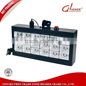 18pcs RGB Full Color LED Mini Strobe Light High Brightness Strobe Light Disco Party Light thumbnail-1