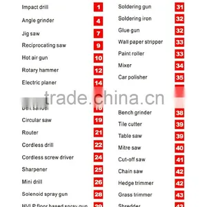 Coating HVLP Spray Gun Paint Sprayer thumbnail-4