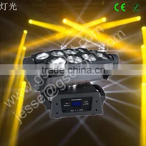 Eight Beam Led Moving Head Spider Light thumbnail-1