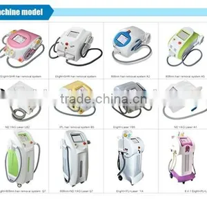 2016 CE Approved 808 High Performance Diode Laser Hair Removal thumbnail-6