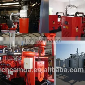 200KW CHP Biogas Generator With CE And ISO Certificate thumbnail-2