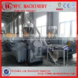 Wood Plastic Broom Stick Extrusion Line/broom Handle/broom Stick Making Machine thumbnail-1