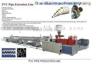 HDPE/PP/PVC Double Wall Corrugated Pipe Extrusion Line thumbnail-1