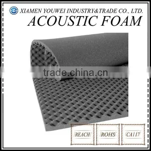 2016 Acoustic Sound Proof Foam Roll for Sale thumbnail-1