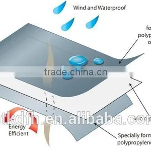 KangDa Diffusion Roofing Foils thumbnail-1