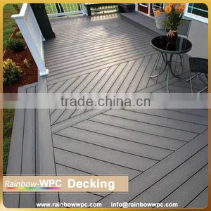 Rainbowwpc High Quality Environmental WPC Keel&Side Cover For Decking thumbnail-1