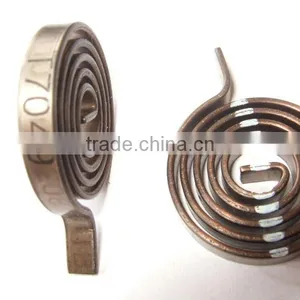 Thermostat Component: Thermal Bimetal Coil Made in China thumbnail-1