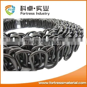 Rohs Compliant Sofa High Quality Zigzag Spring From Sofa Spring Factory thumbnail-1