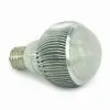 LED Globe Bulb thumbnail-1