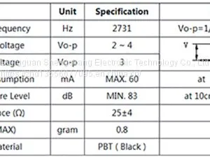 Electromagnetic Passive Buzzer Sc0955 thumbnail-3
