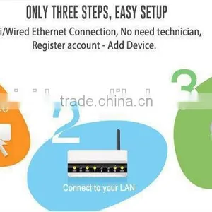 Wireless Wif ip Camera Support 8 Zones 64 Wireless Alarm Sensors,remote Control Home Safty by IOS & Android APP Web Browsers thumbnail-2