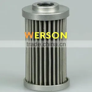 Fluid Power Hydraulic Filter Element ,pleated Filter Cartridge thumbnail-3