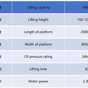 1000kg Hydraulic Motorcycle Scissor Lift Table thumbnail-5