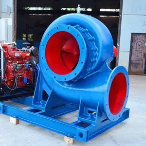 zw Non-clogging Horizontal Self-priming Sewage Pump for Sewage Pressure Boosting, Flood Discharge and Lifting thumbnail-4