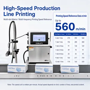 CIJ Inkjet Printer for Face Mask Boxes Expiry Date Batch Number Lot Code High Speed Medical Carton Packaging Line Coding thumbnail-2