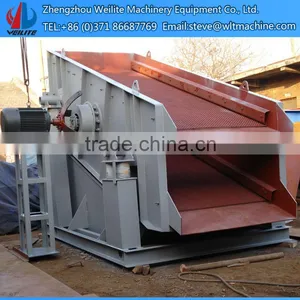 Hot Selling Sand Screen Vibrator - Sand Vibrating Screen / Sand Screener thumbnail-1