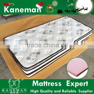 Mildew Prevent Elite Firm Pillow Top Pocket Spring Mattress for Importer thumbnail-1