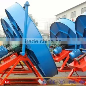 Fertilizer Disc Granulator For the NPK Product Line thumbnail-1