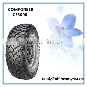 Competitive Price Radial Passenger Car Tire thumbnail-3