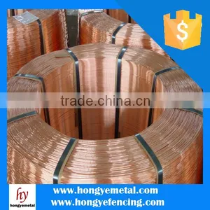 China Best Price Copper Clad Steel Wire thumbnail-2