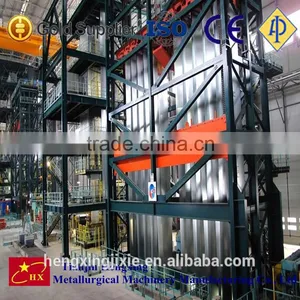 Auto/Semi-auto Hot Dip Galvanizing Machine thumbnail-1