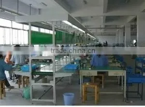 Suzhou Richman Pet Product Factory company overview - view 3 thumbnail