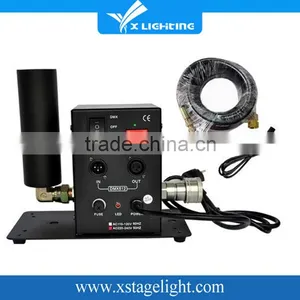 Hot Selling Stage Effect Co2 Jet Machine thumbnail-1