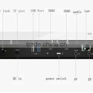 Android 3d Wifi Bluetooth Pico Projector Pocket Projector for Advertise Training Dlp Video Games TV Home Theater Movie Projector thumbnail-2
