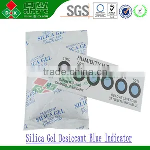 Humidity Card Indicators thumbnail-2