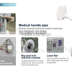 Hot Sale Real Painless 808nm Diode Laser Permanent Epilator thumbnail-3
