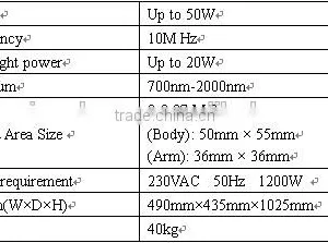 Best Fat Reduction Sincoheren Cellulite Reduction Machine Kumashape III and KumashapeII thumbnail-6