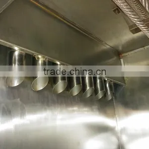 High Quality Smoke House For Sale/Meat Smoke House Machine With Cheap Price/ Sausage Smoke House Oven thumbnail-4