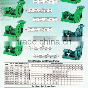 Belt Driven Water Pump thumbnail-1