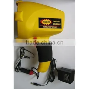 Spotlight,rechargeable Spotlight(spotlight,hand Spotlight,tool) thumbnail-1