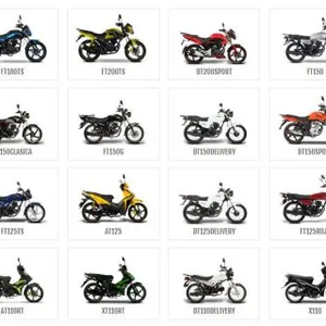 Yog Auto Mobile Parts Co.,ltd company overview - view 3 thumbnail