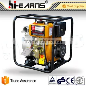 Hydraulic Pump Electric Small thumbnail-3