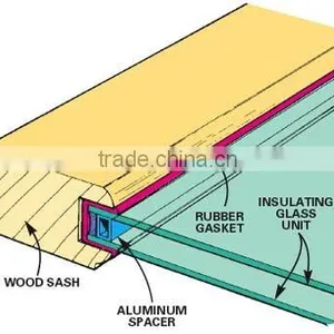 Glass Curtain Wall of Shandong Yaohua Insulated Glass thumbnail-5