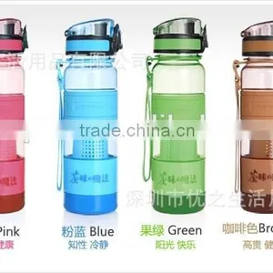 Factory Price Eco-friendly Design Bpa Free Tea Infuser Water Bottle With Filter thumbnail-1