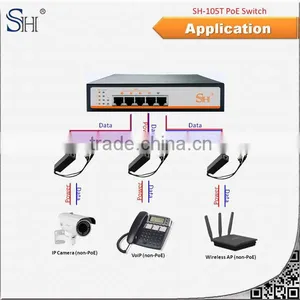 4*10/100Mbps PoE Ports+ 1*10/100Mbps Uplink Port IEE802.3 af PoE Switch thumbnail-2