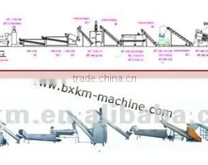 Pet Bottle Washing Line thumbnail-1