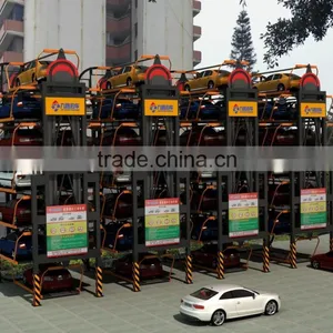 China Rotary Parking System for Sedan thumbnail-2