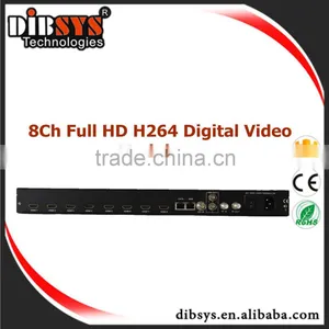 Low Cost Directly Old Analog MATV Sytem Upgrade to Digital rf Modulator Hdmi to Dvb-c and Dvb-t Digital tv Headend thumbnail-1